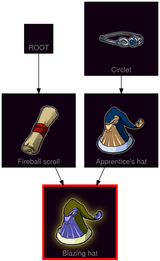 ResearchTree Blazing hat