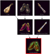 ResearchTree Flying shoes