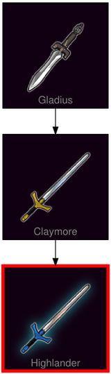 ResearchTree Highlander
