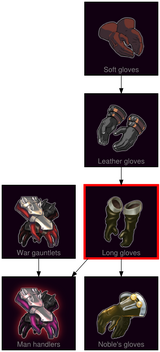 ResearchTree Long gloves