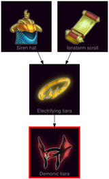 ResearchTree Demonic tiara