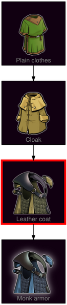ResearchTree Leather coat
