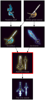 ResearchTree Adamant blade