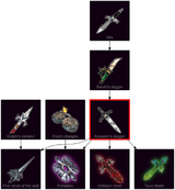 ResearchTree Assassins dagger