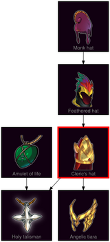ResearchTree Clerics hat