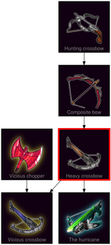 ResearchTree Heavy crossbow
