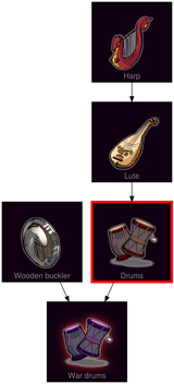 ResearchTree Drums