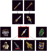 ResearchTree War pike
