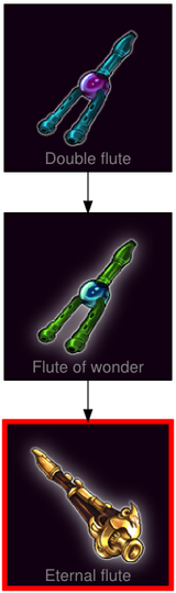ResearchTree Eternal flute