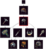 ResearchTree Metal cap