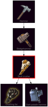 ResearchTree Skull crusher