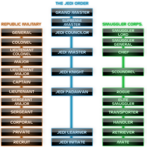 File:Alranking2-1-.png