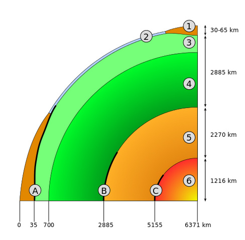 File:Slice earth.svg.png