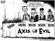 Axis