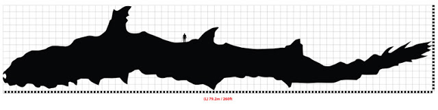 image 10 dirge size chart jpg team ico wiki fandom shadow of the colossus size chart