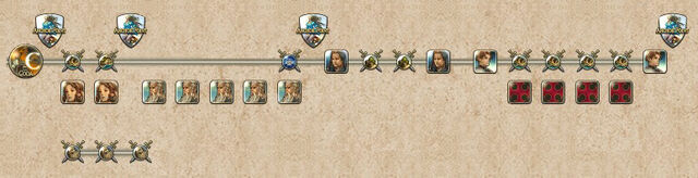 File:Coda timeline.jpg