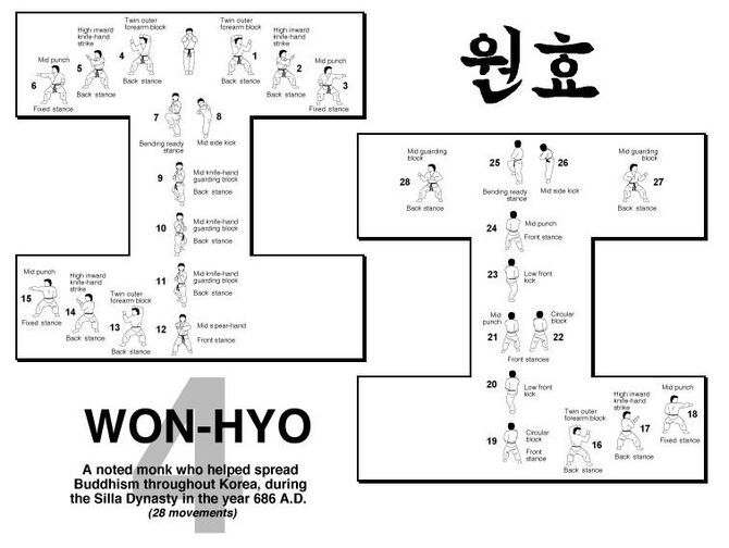 Hyung 4 wonhyo.jpg