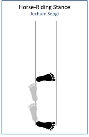 File:Horse Stance.png