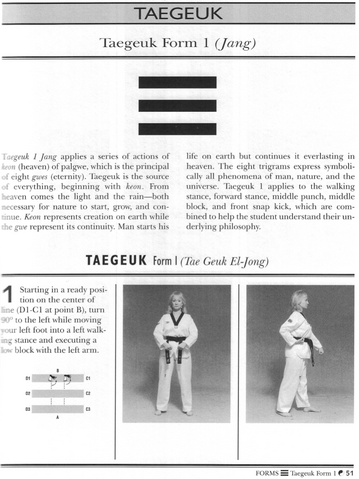 File:TKDb T1.png