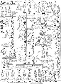 Bassai dai