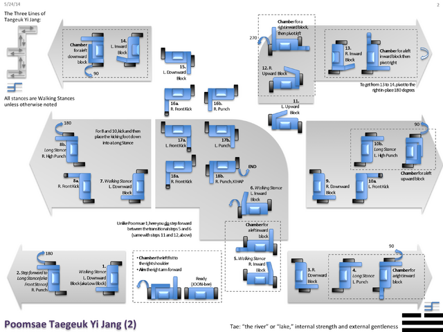 File:Taegeuk2.png