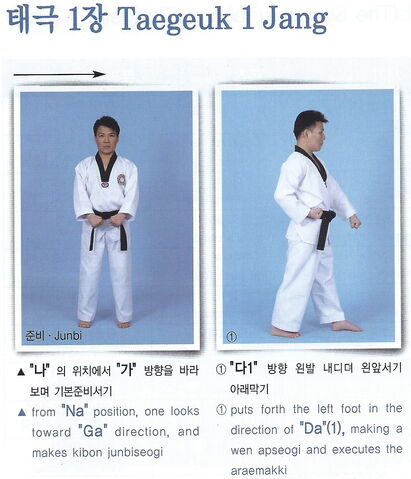 File:TKDTexbook Translation.jpg