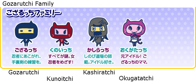 File:Chara 06.png