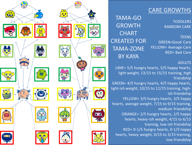 File:TAMAGO2.png