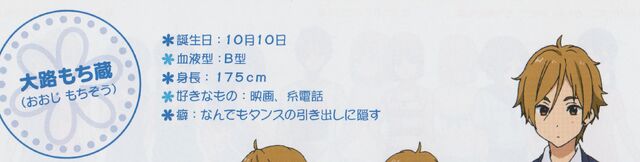 File:Ooji height.jpg