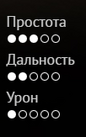 SmockySiteStatistics.png