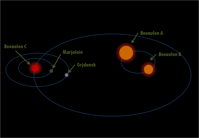 File:Beeaulen.png
