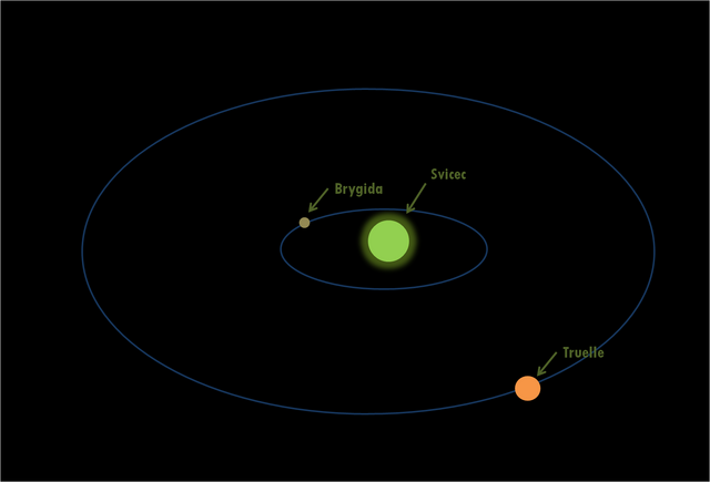 File:Svicec.png