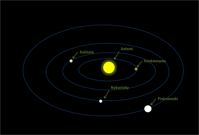 File:Aatami.png