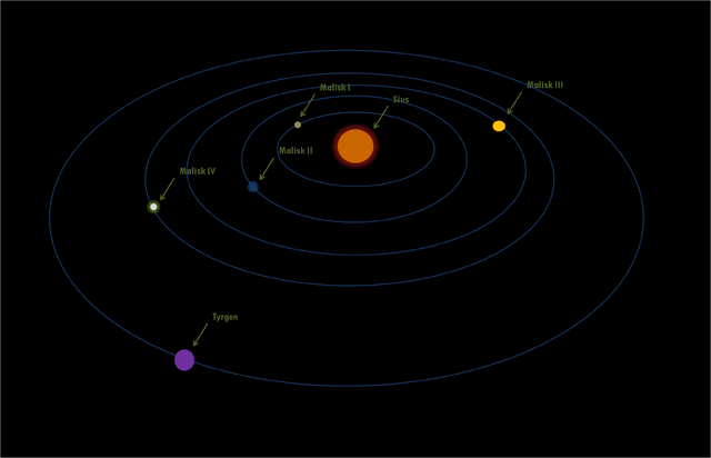 File:Sius.png