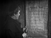 The Monk Progress Chart