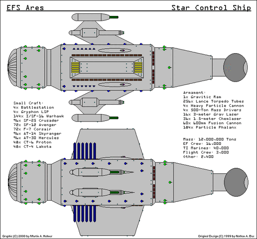 File:Ares.gif