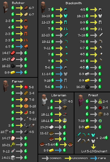 Trades1.7