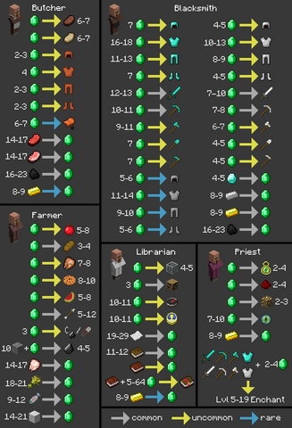 File:Trades1.7.png