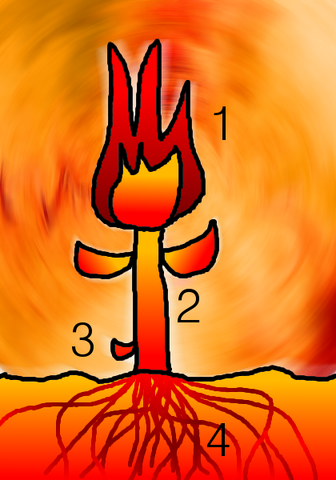 File:Molten Flower.png