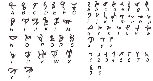 File:Gamatsuwriting.jpg