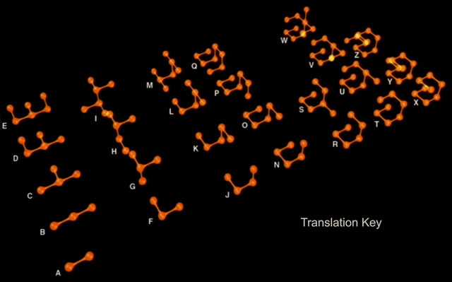 File:Fulltranslationkeylarge.jpg