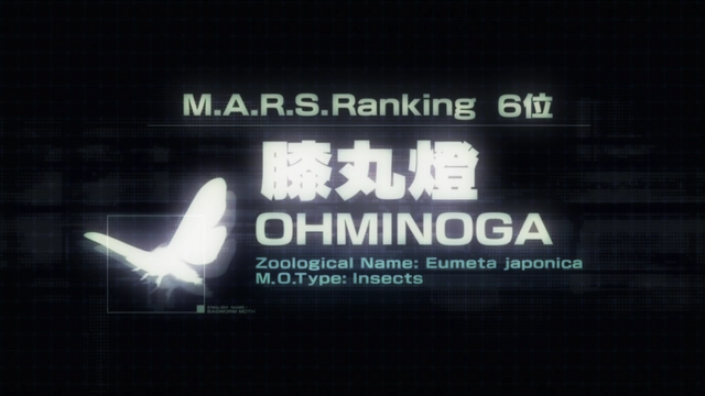 File:Akari MARS Ranking.png