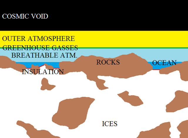 File:A - Insulation2.png