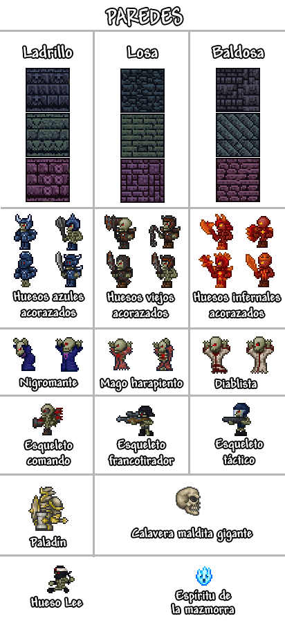 MazmorraZonasRespawn.png