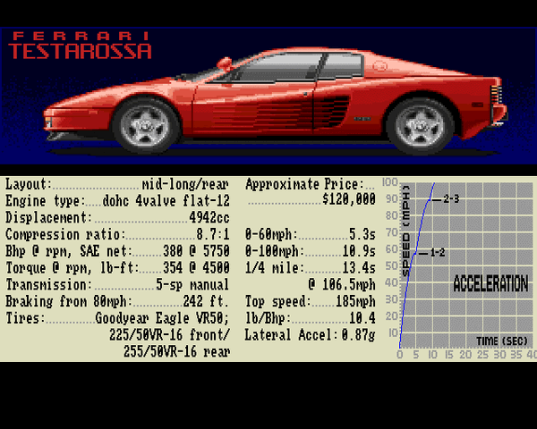 File:Test Drive SS 50.gif