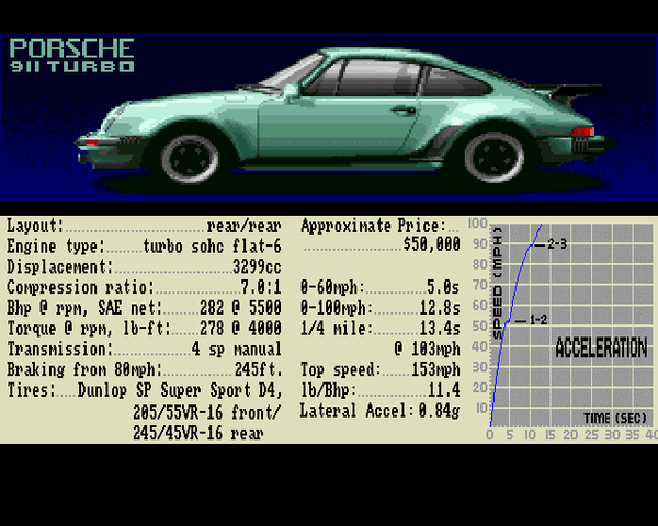 File:Test Drive SS 51.gif