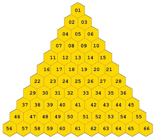 File:HIIGridCV.jpg