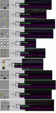 File:Diseasecraftingold-510x1024.png