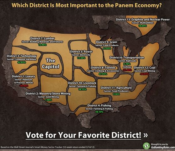 File:Panem.jpg