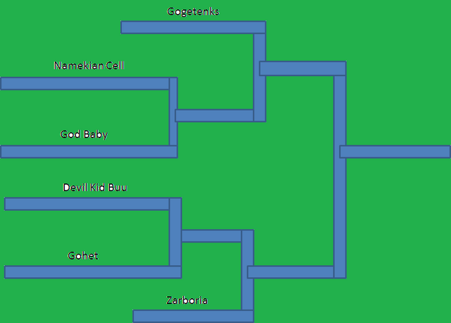 File:Tourny bracket 1.1.png